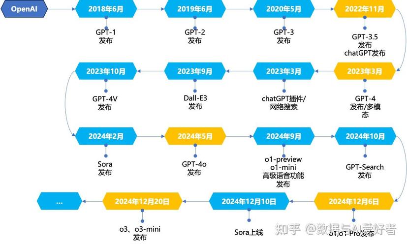 德勤人工智能发展现状如何?-第1张图片-广州国自机器人 德勤人工智能发展现状如何?-第1张图片-广州国自机器人