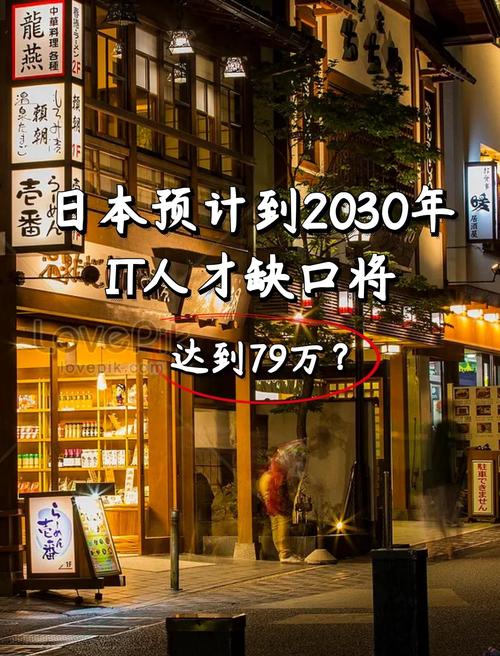 日本人工智能发展现状如何?-第1张图片-广州国自机器人 日本人工智能发展现状如何?-第1张图片-广州国自机器人