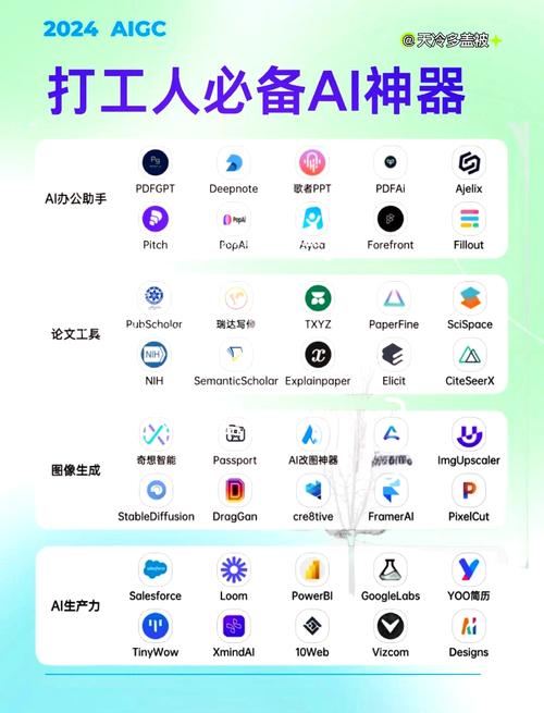 最牛AI app到底有多牛？-第2张图片-广州国自机器人