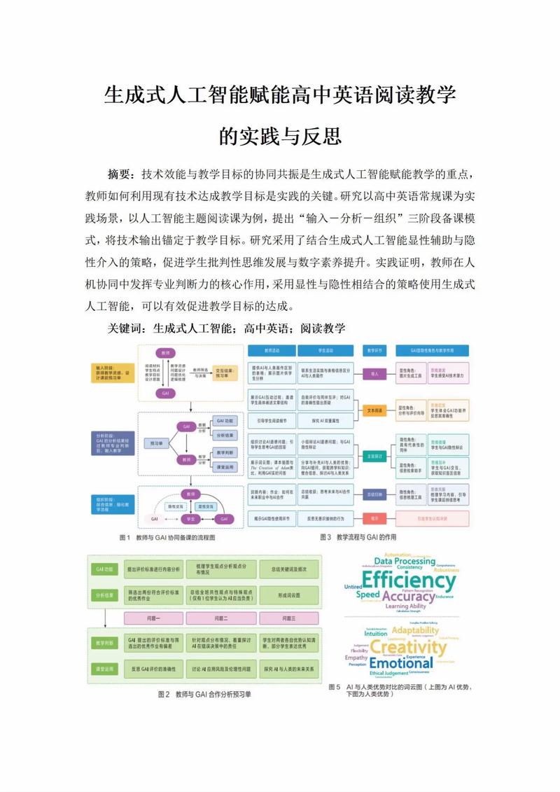 人工智能英文辩论点评-第3张图片-广州国自机器人