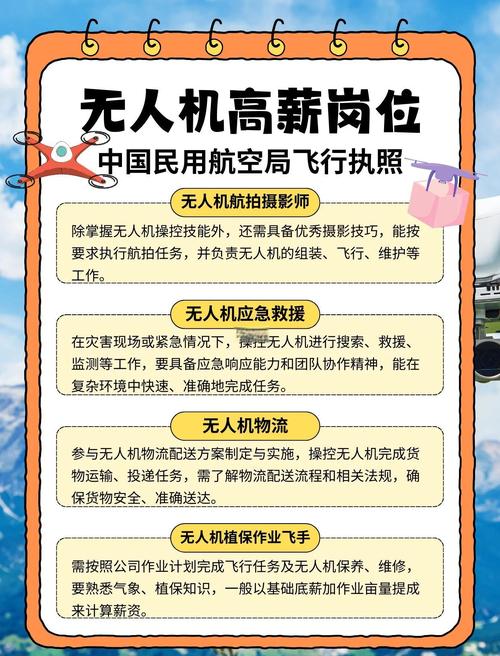 无人机事业部具体工作职责有哪些？-第1张图片-广州国自机器人