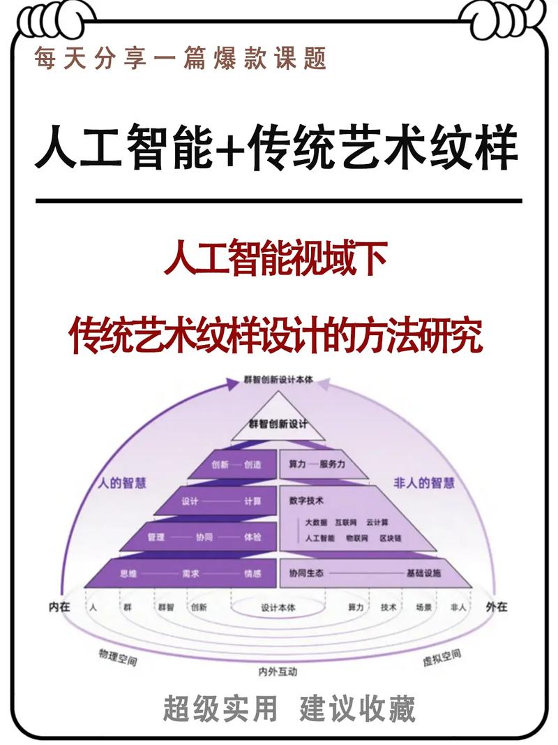 佛门视角下，人工智能是智慧还是执念？-第2张图片-广州国自机器人