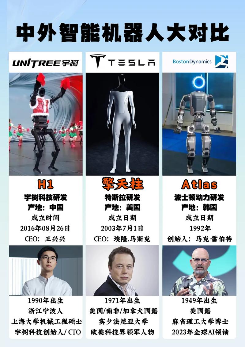 人工智能与人类，究竟谁更厉害？-第1张图片-广州国自机器人