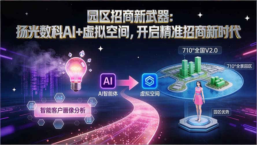 人工智能发展规划如何招商引智?-第2张图片-广州国自机器人 人工智能发展规划如何招商引智?-第2张图片-广州国自机器人