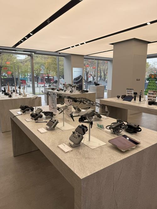 成都无人机玩具实体店-第3张图片-广州国自机器人