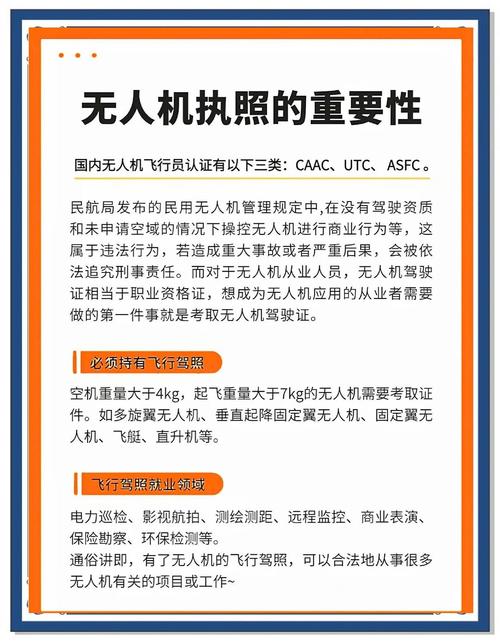 北京无人机禁飞规定由谁制定?-第2张图片-广州国自机器人 北京无人机禁飞规定由谁制定?-第2张图片-广州国自机器人