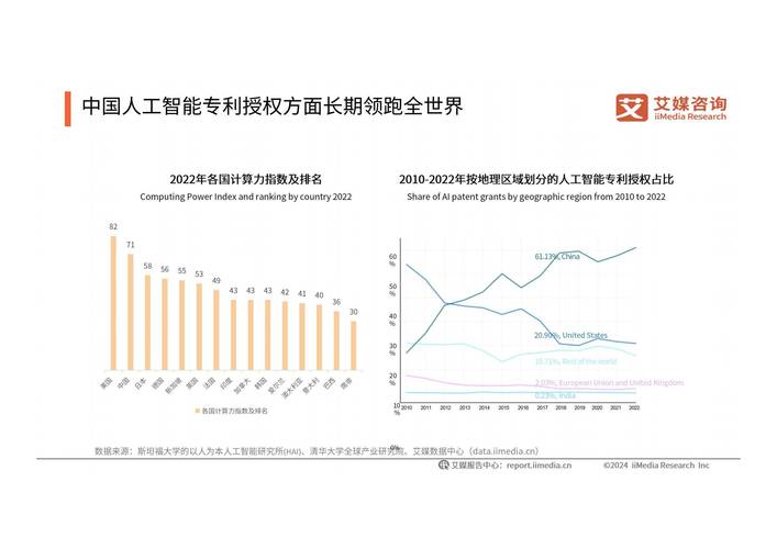 手机人工智能发展趋势-第1张图片-广州国自机器人 手机人工智能发展趋势-第1张图片-广州国自机器人