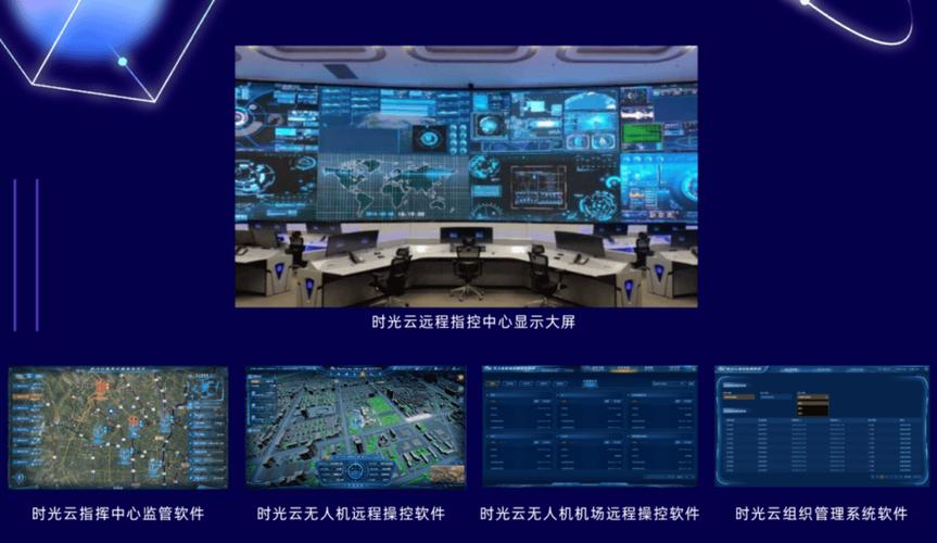 工信部无人机监管平台-第1张图片-广州国自机器人