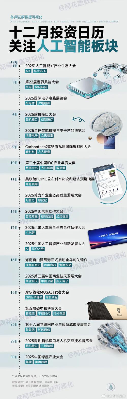 中国人工智能投资现状如何？-第2张图片-广州国自机器人