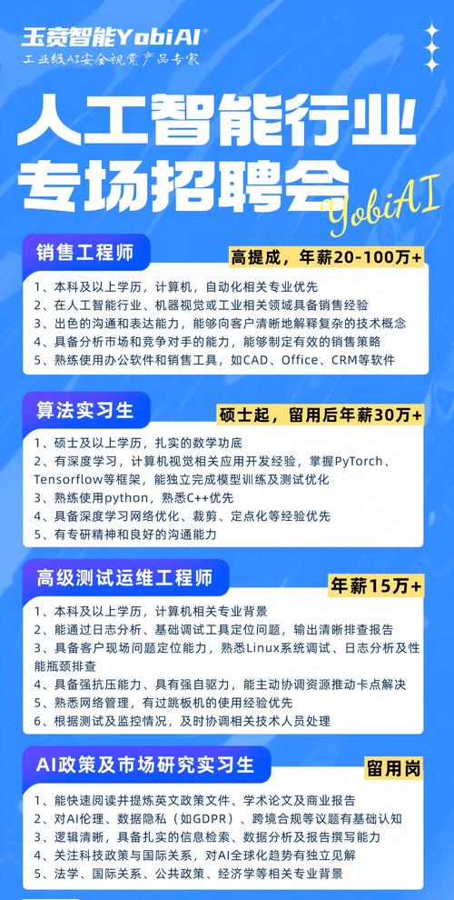 人工智能如何年薪百万?-第1张图片-广州国自机器人 人工智能如何年薪百万?-第1张图片-广州国自机器人