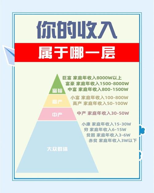 人工智能如何年薪百万？-第3张图片-广州国自机器人