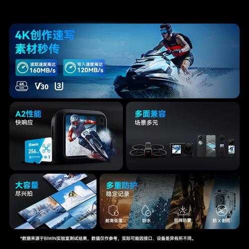 高速内存卡怎么选?无人机内存卡有何不同?-第1张图片-广州国自机器人 高速内存卡怎么选?无人机内存卡有何不同?-第1张图片-广州国自机器人