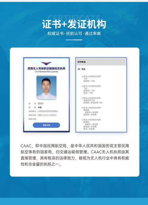 无人机证到期后如何续签?-第3张图片-广州国自机器人 无人机证到期后如何续签?-第3张图片-广州国自机器人