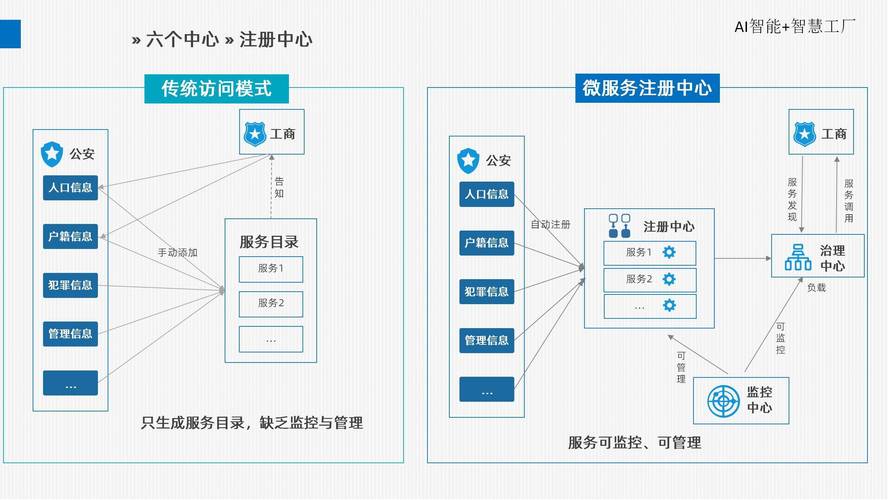 人工智能企业解决方案如何赋能企业升级?-第1张图片-广州国自机器人 人工智能企业解决方案如何赋能企业升级?-第1张图片-广州国自机器人