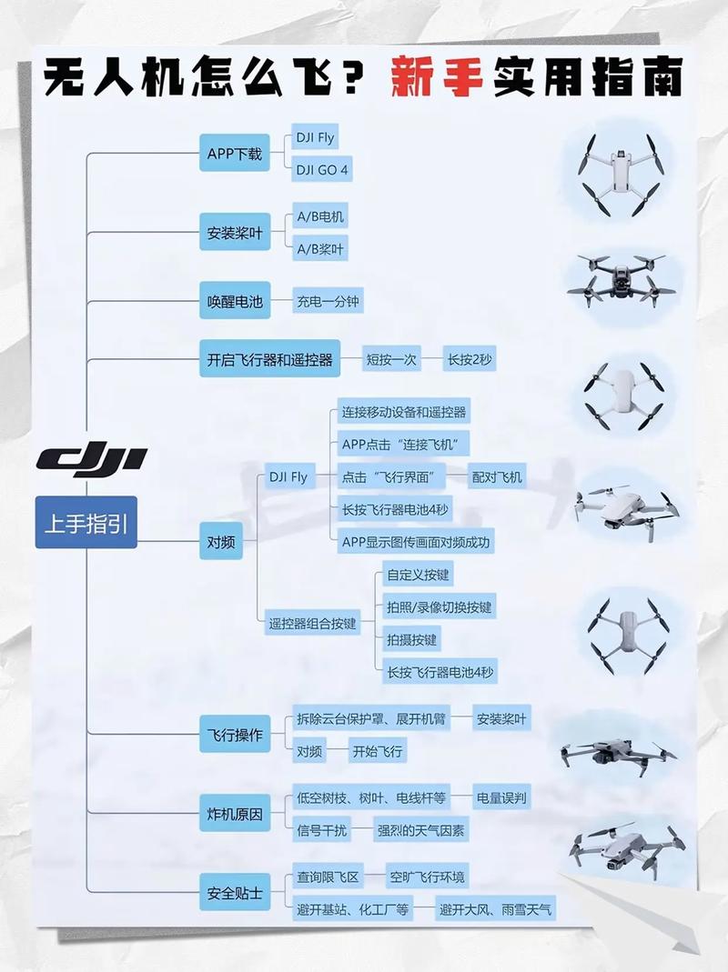 无人机如何承载重物?-第3张图片-广州国自机器人 无人机如何承载重物?-第3张图片-广州国自机器人
