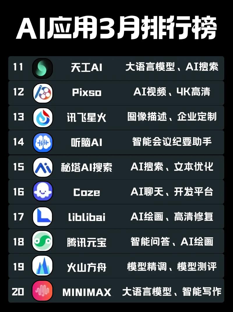 人工智能常用哪些软件工具？-第2张图片-广州国自机器人