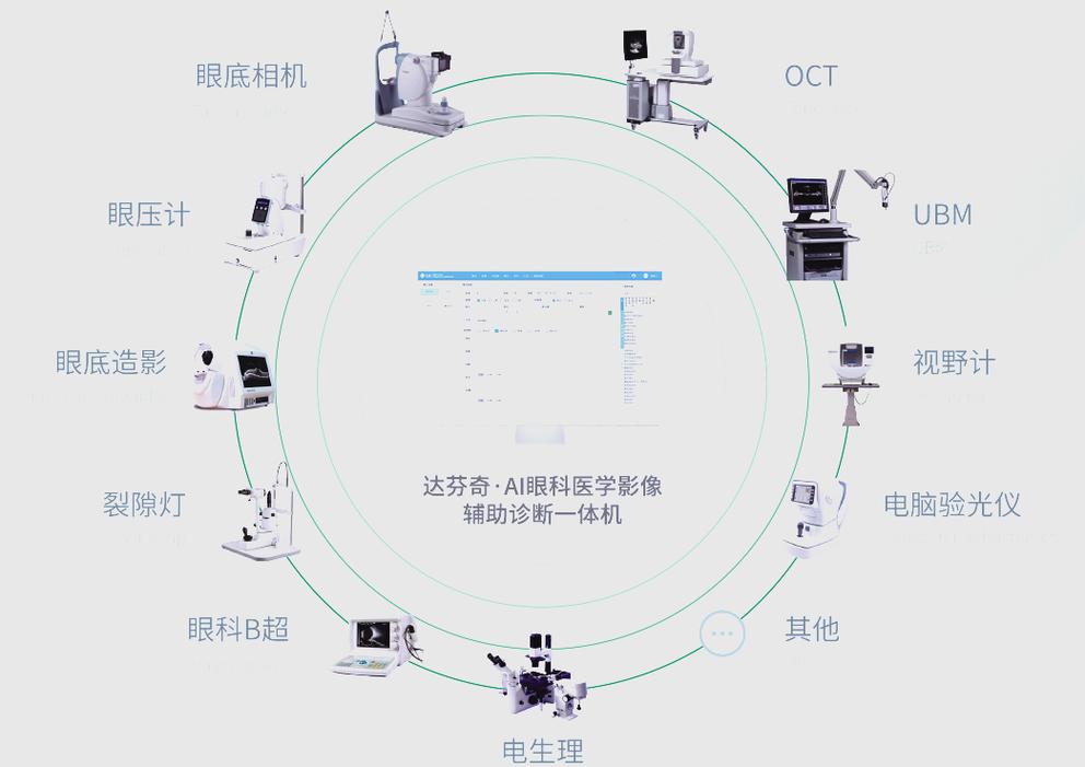 医学影像AI标注如何提升效率与准确性?-第1张图片-广州国自机器人 医学影像AI标注如何提升效率与准确性?-第1张图片-广州国自机器人