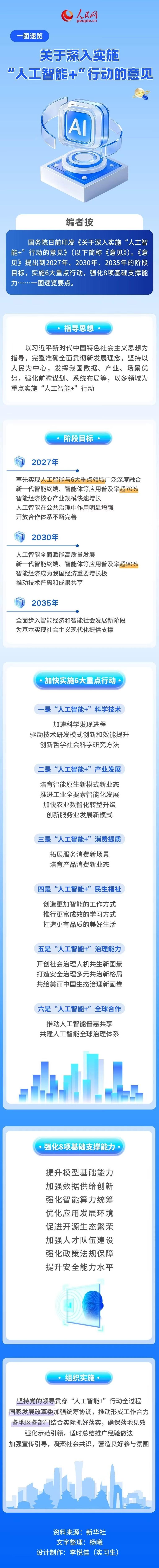 中国对人工智能持何种态度？-第2张图片-广州国自机器人