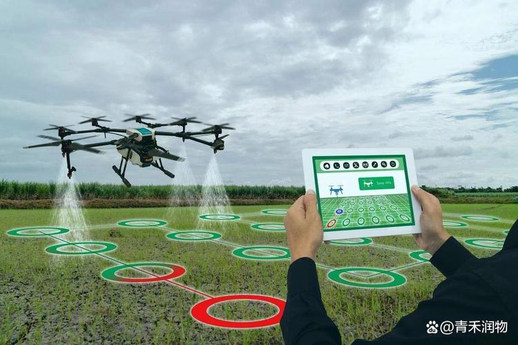 黑龙江农业无人机市场前景如何？-第1张图片-广州国自机器人