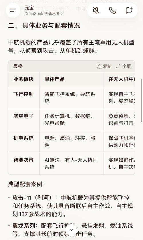 无人机检测系统供应商-第3张图片-广州国自机器人