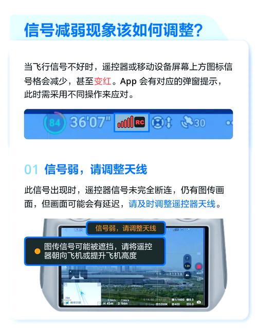 无人机常见故障有哪些?如何快速排除?-第2张图片-广州国自机器人 无人机常见故障有哪些?如何快速排除?-第2张图片-广州国自机器人