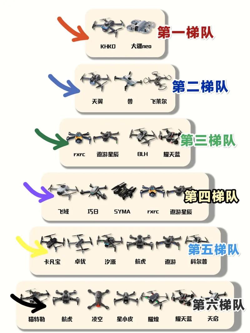 无人机常见故障有哪些?如何快速排除?-第3张图片-广州国自机器人 无人机常见故障有哪些?如何快速排除?-第3张图片-广州国自机器人