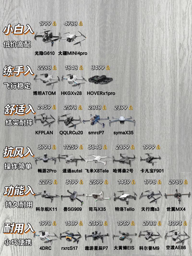 舟山无人机深鱼器报价多少？-第1张图片-广州国自机器人