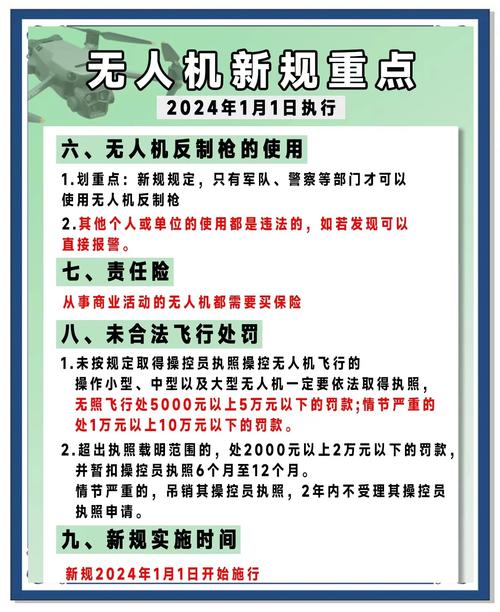 杭州无人机管理规定有何新变化？-第1张图片-广州国自机器人