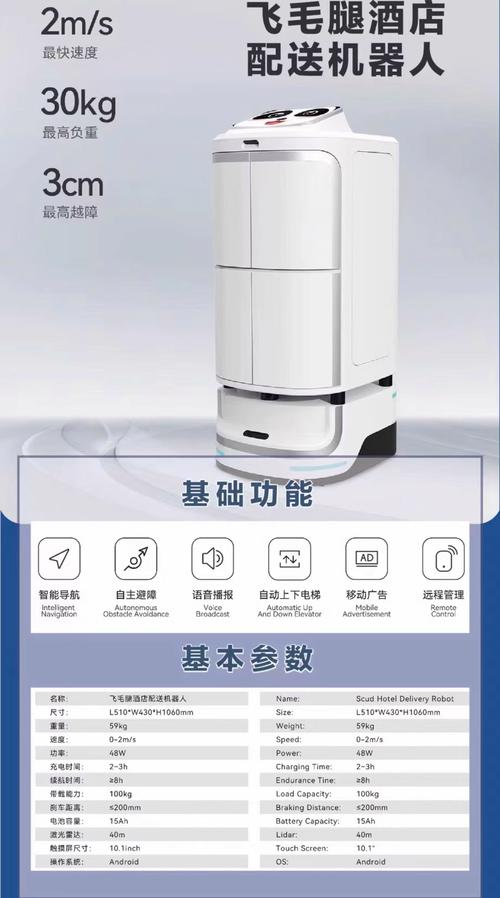 送餐机器人怎么用？新手必看指南！-第1张图片-广州国自机器人