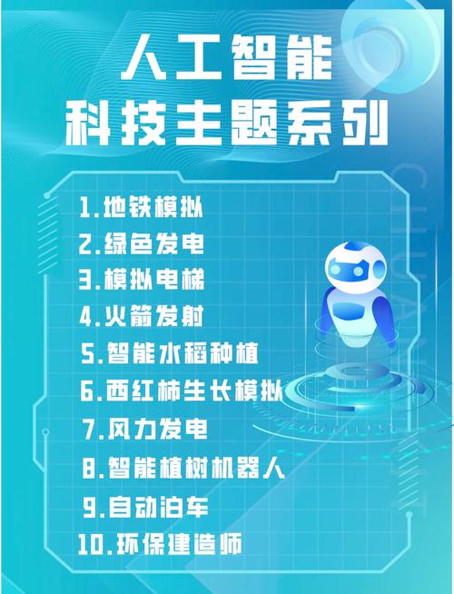 AI程序究竟能做什么？-第1张图片-广州国自机器人