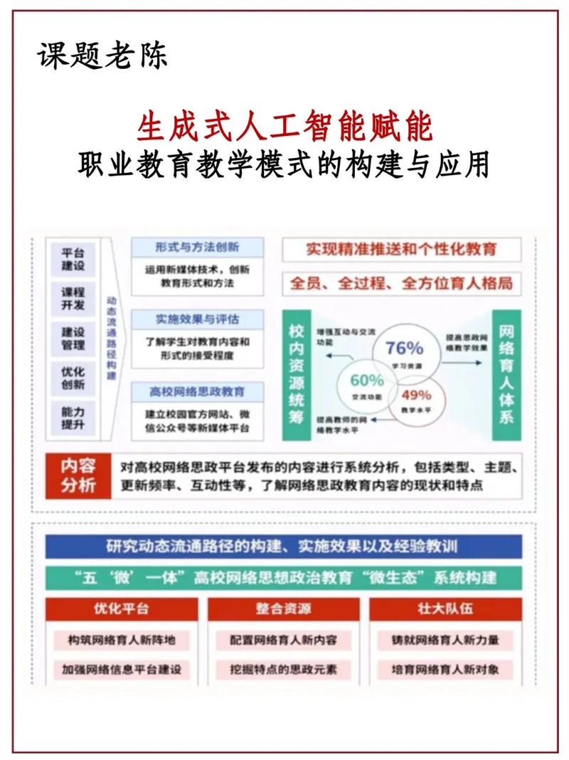 军校如何拥抱人工智能变革？-第3张图片-广州国自机器人