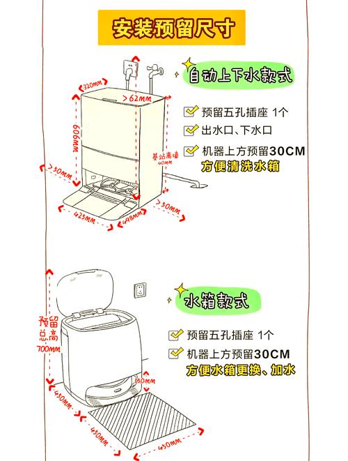扫地机器人带水箱，是刚需还是鸡肋？-第1张图片-广州国自机器人