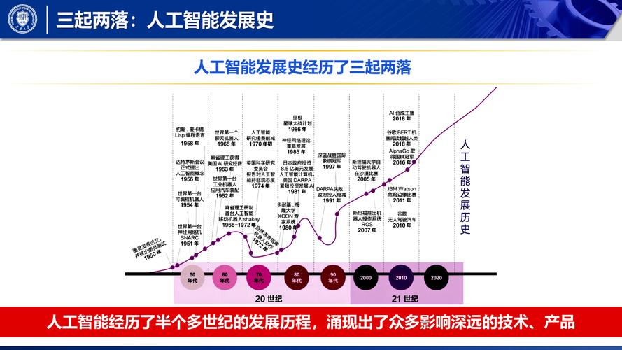 加拿大的人工智能发展-第1张图片-广州国自机器人 加拿大的人工智能发展-第1张图片-广州国自机器人