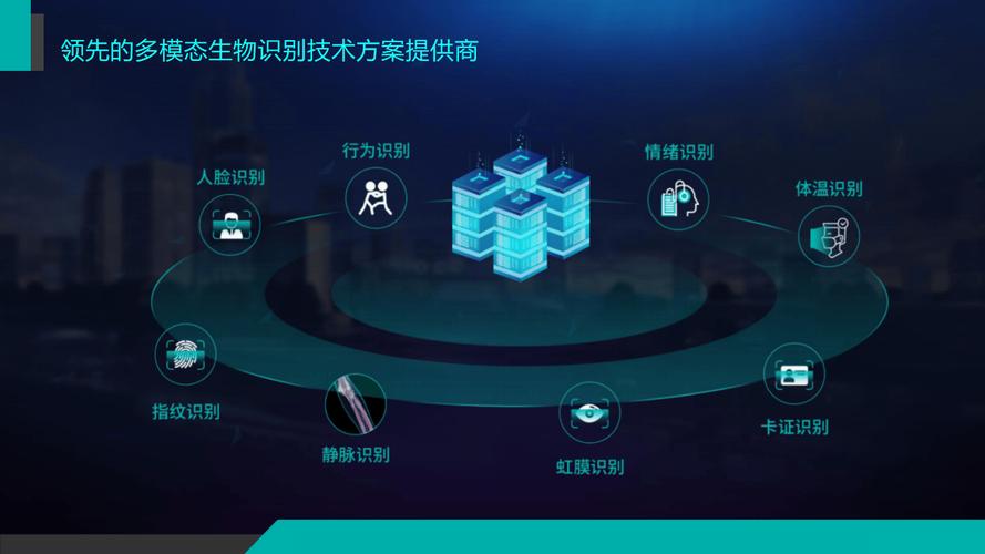 人工智能如何感知、处理并反馈信息？-第3张图片-广州国自机器人