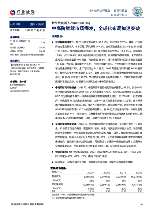 地平线机器人股票代码是多少？-第2张图片-广州国自机器人