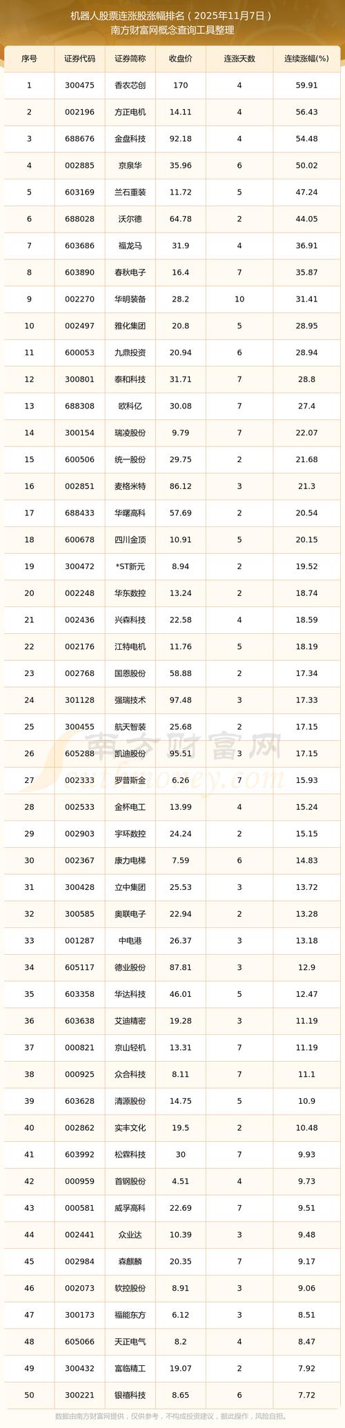 地平线机器人股票代码是多少？-第3张图片-广州国自机器人