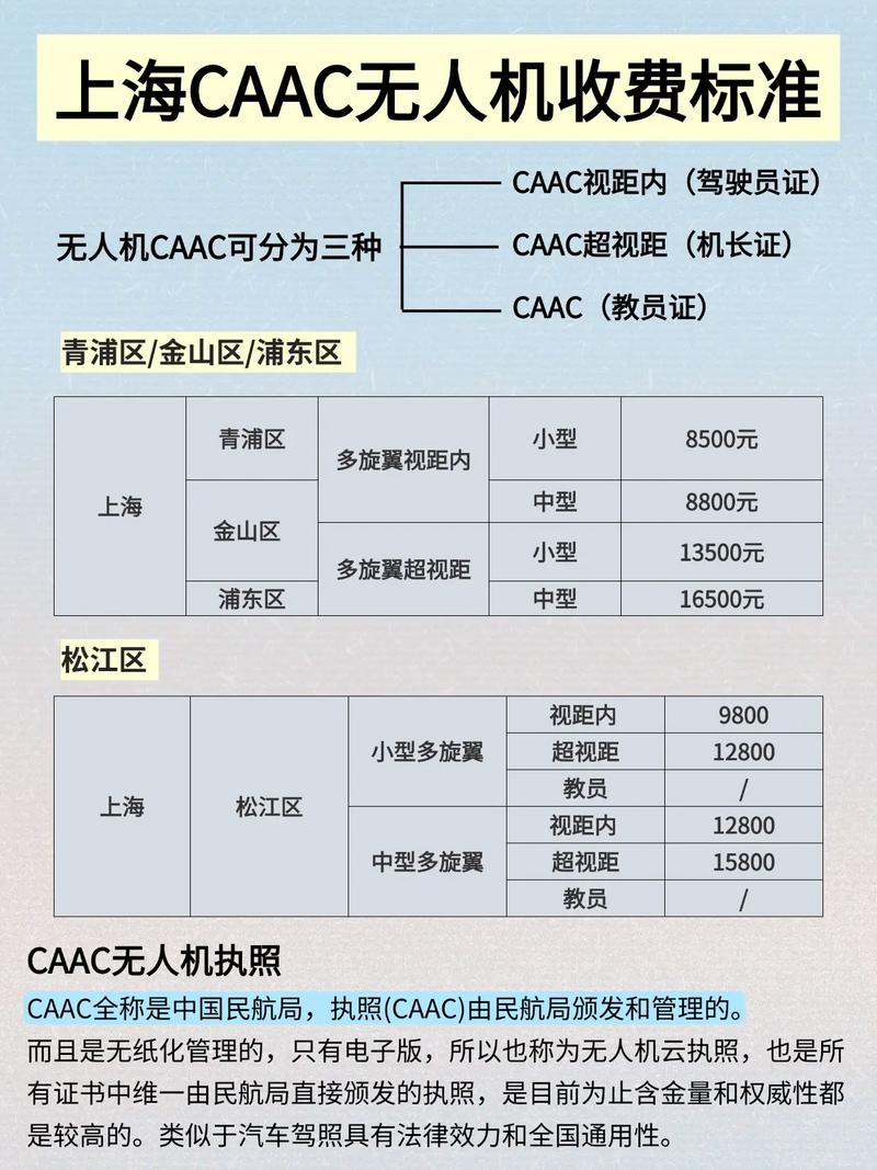 无人机最低投资要多少钱?-第1张图片-广州国自机器人 无人机最低投资要多少钱?-第1张图片-广州国自机器人