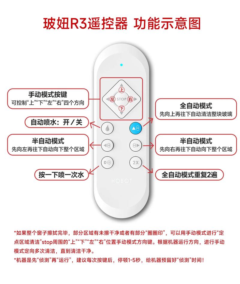 擦窗机器人如何自动清洁窗户？-第1张图片-广州国自机器人