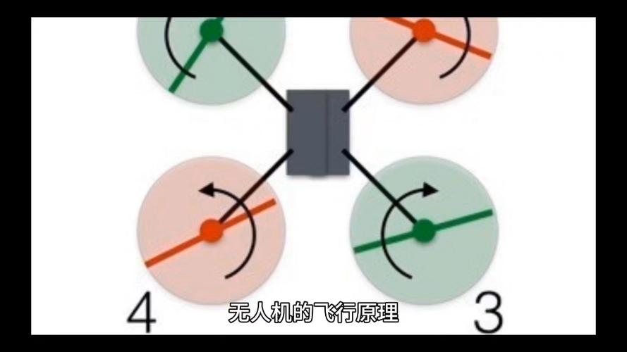 氢燃料电池无人机如何实现动力转换？-第2张图片-广州国自机器人