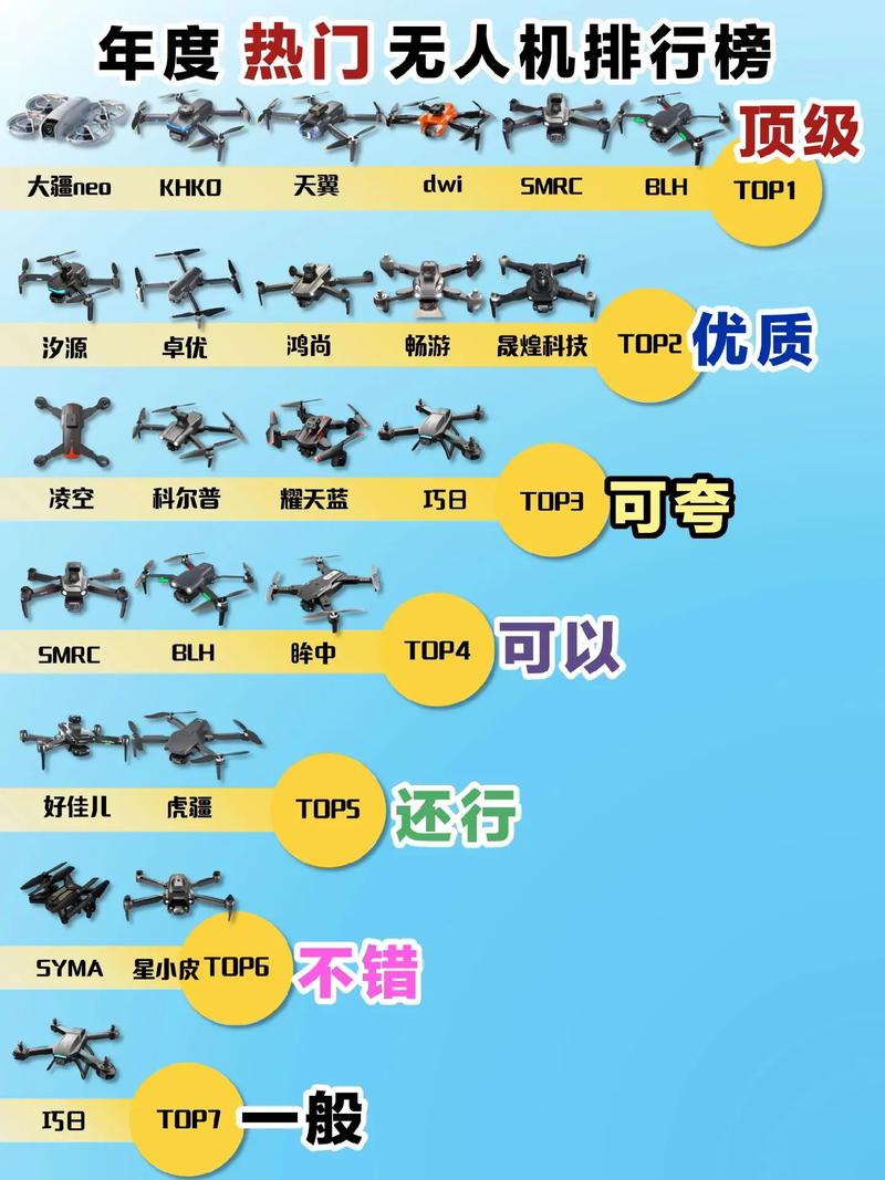 无人机最新航拍功能有哪些突破?-第1张图片-广州国自机器人 无人机最新航拍功能有哪些突破?-第1张图片-广州国自机器人
