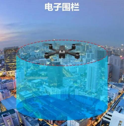 无人机限制区域具体指哪些范围？-第2张图片-广州国自机器人