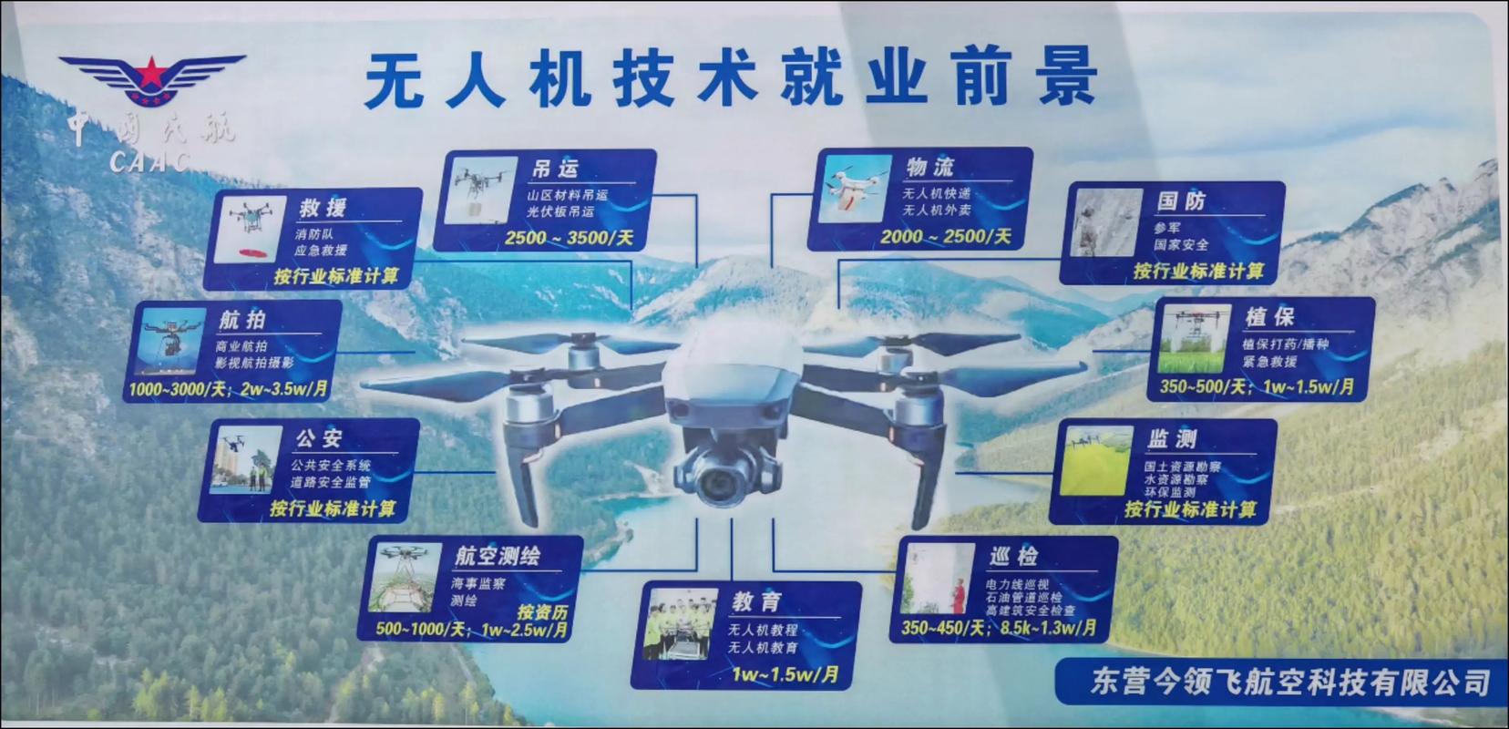 无人机真能自主创业吗？-第1张图片-广州国自机器人