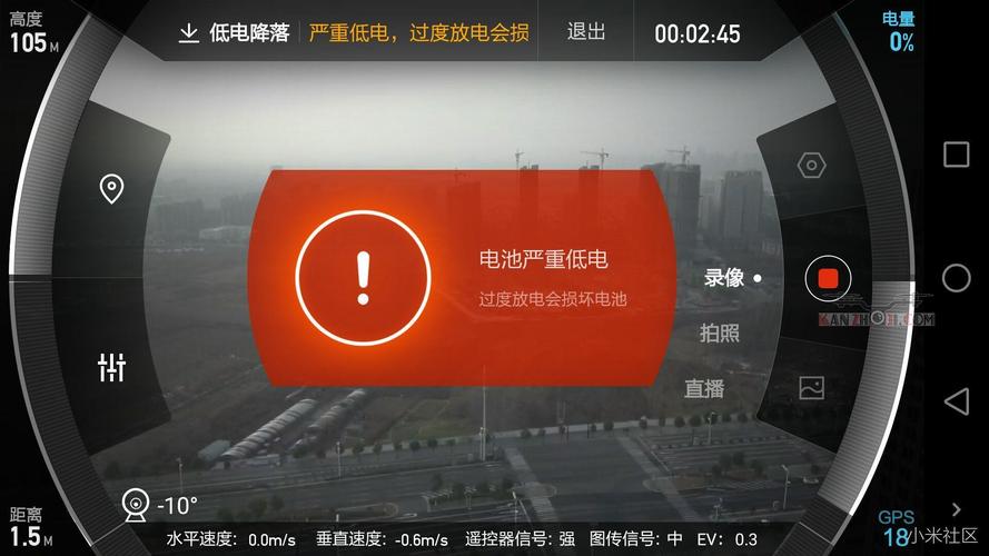 小米无人机遥控器为何是红色?-第1张图片-广州国自机器人 小米无人机遥控器为何是红色?-第1张图片-广州国自机器人