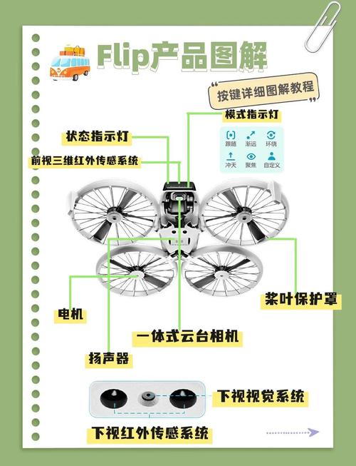大疆无人机晓连接教程怎么连?-第1张图片-广州国自机器人 大疆无人机晓连接教程怎么连?-第1张图片-广州国自机器人