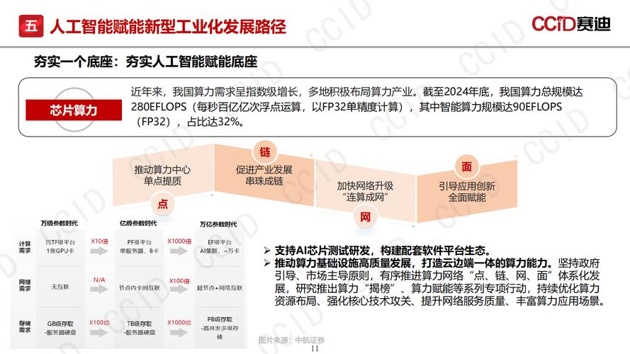 人工智能产业化,如何找到有效途径?-第1张图片-广州国自机器人 人工智能产业化,如何找到有效途径?-第1张图片-广州国自机器人