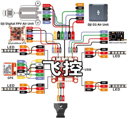 无人机云台接线图如何正确连接？-第1张图片-广州国自机器人