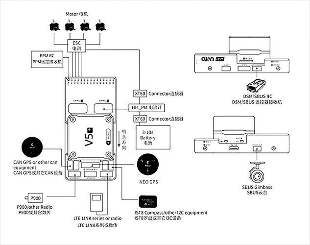 无人机云台接线图如何正确连接？-第3张图片-广州国自机器人