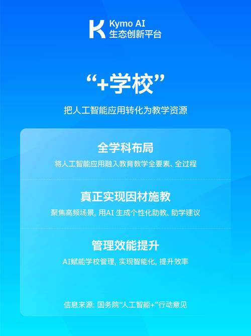 人工智能意见将如何改变发展格局？-第2张图片-广州国自机器人