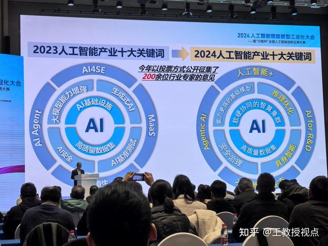 工业电商人工智能大会-第3张图片-广州国自机器人