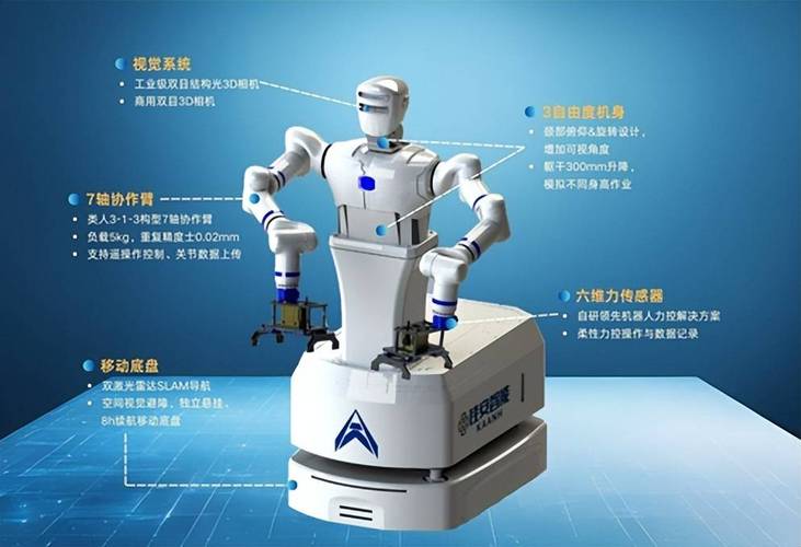 机器人一般用什么系统?-第1张图片-广州国自机器人 机器人一般用什么系统?-第1张图片-广州国自机器人